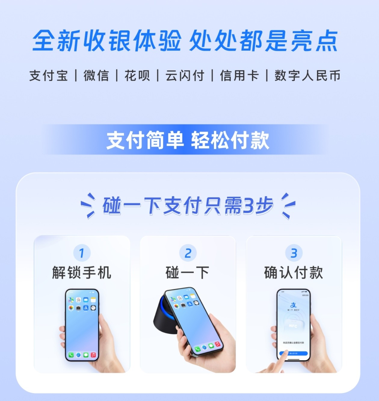 44万人还不上信用卡,支付行业还有前途么? 44万人还不上信用卡,支付行业还有前途么?