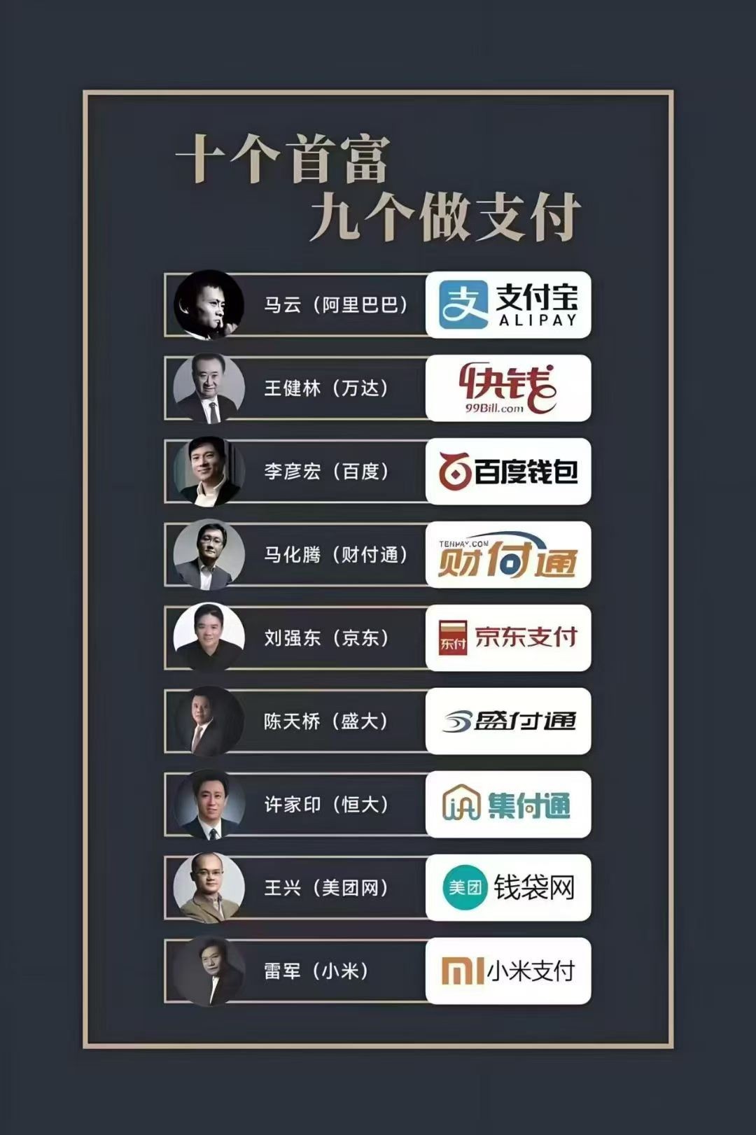 现代金控涉嫌非法集资案已被立案 受害者可以向公安机关提供相关证据… 现代金控涉嫌非法集资案已被立案 受害者可以向公安机关提供相关证据…