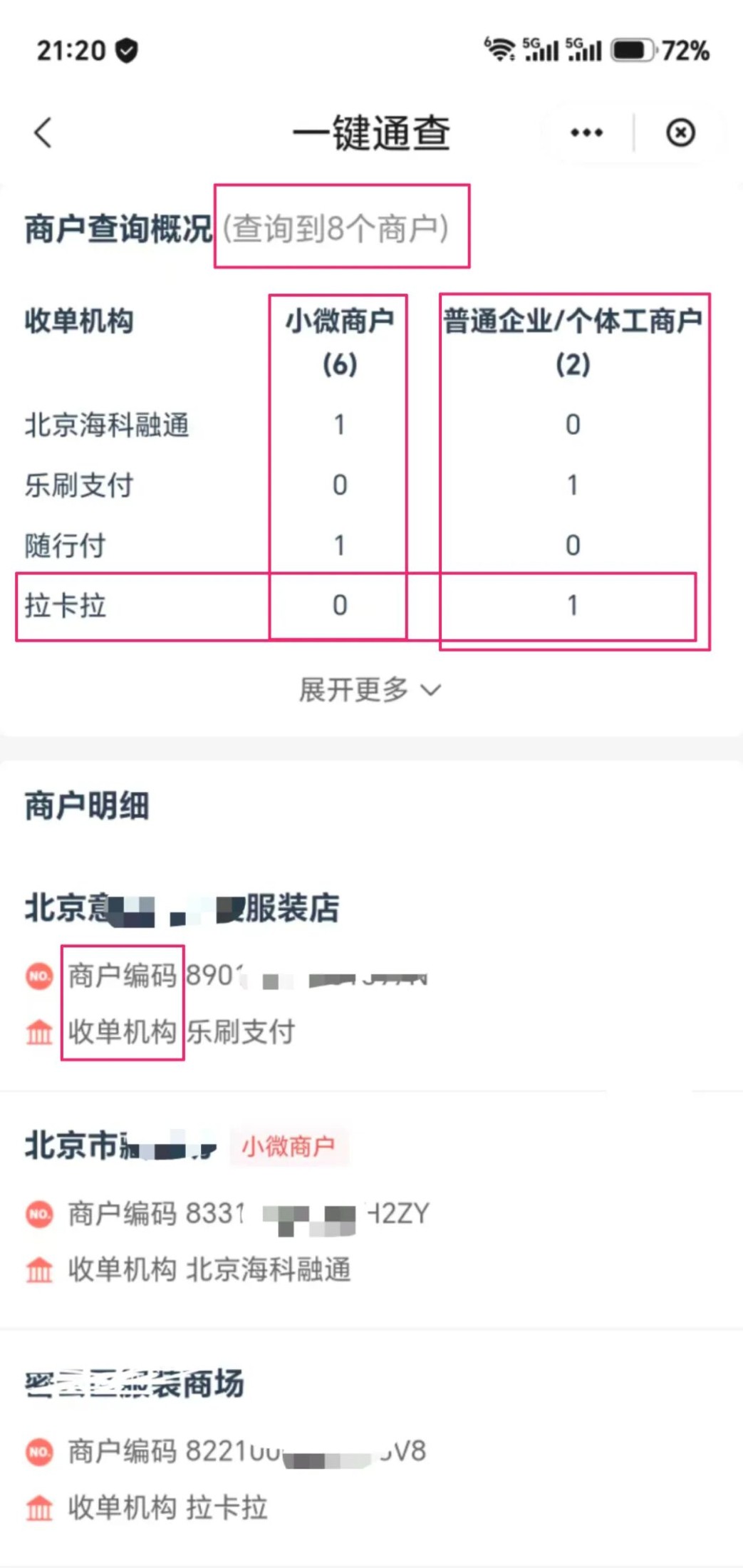 一文看懂云闪付一键通查:如何合规消除名下冗余小微 商户