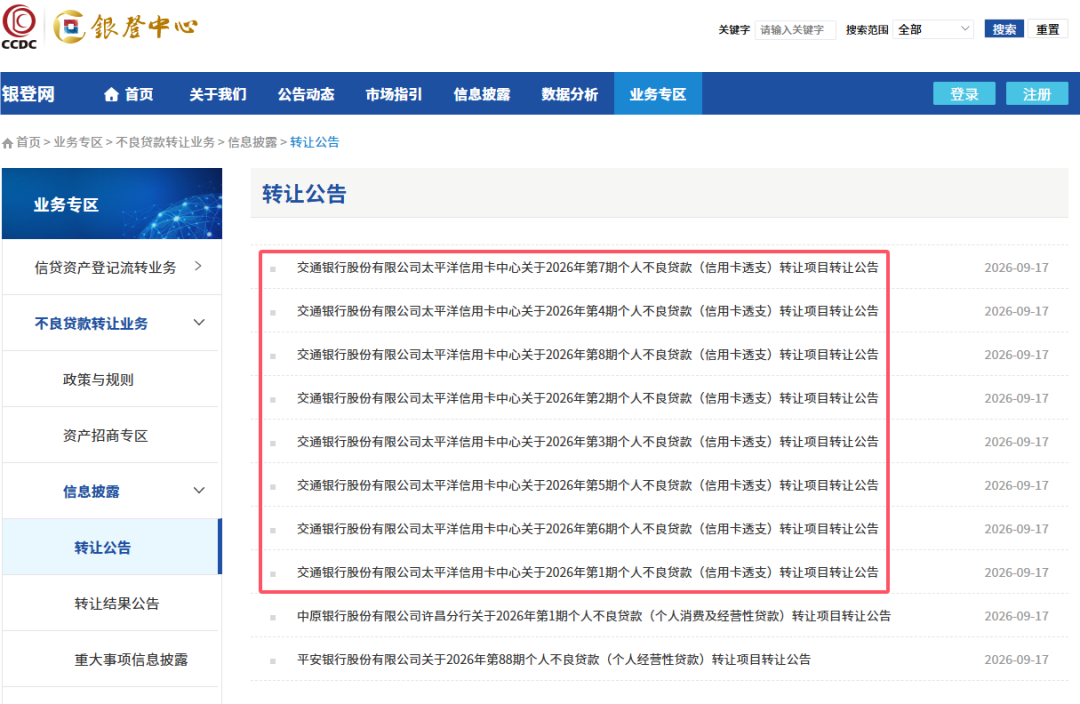 交行113亿信用卡烂账,卖了