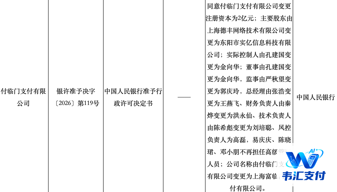 央行批准:"付"改"富"!老牌支付机构的最后一搏