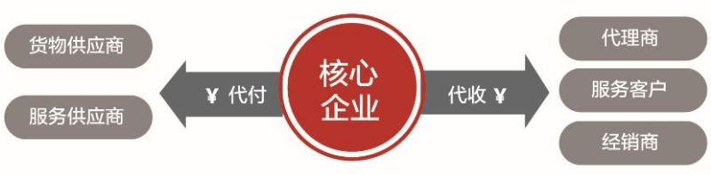 12-4
