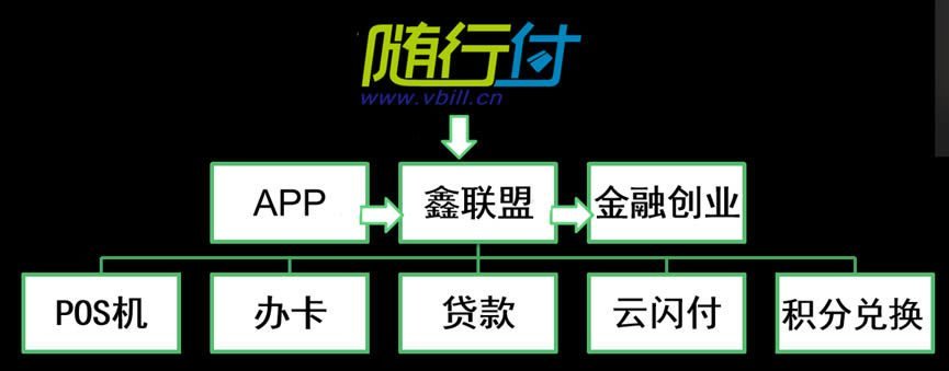 未命名-2