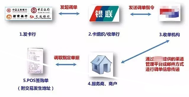 1658672186195096.png image.