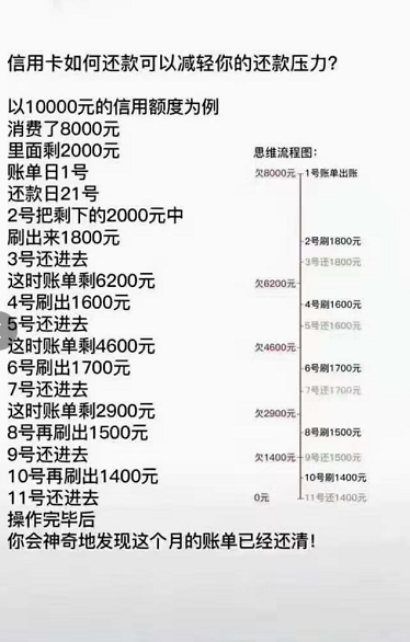 1662349194394260.png image.