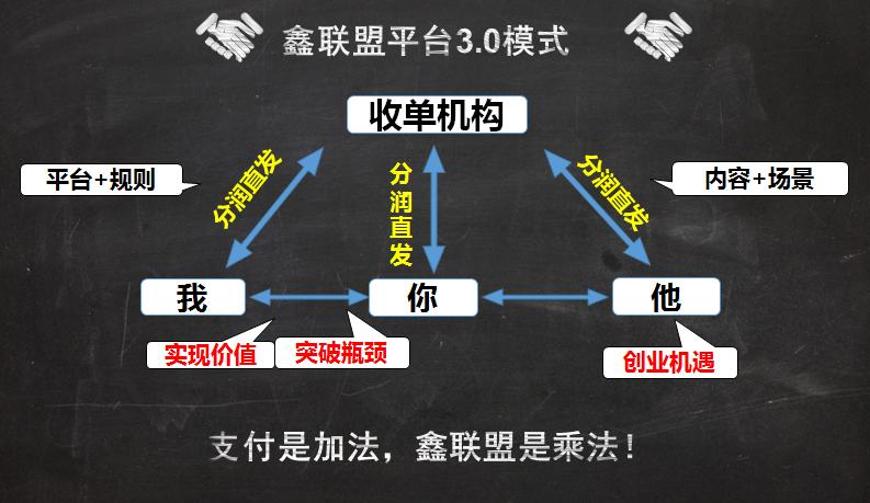 1662694772616122.png image.