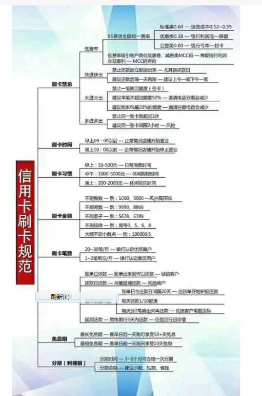 1663686068847062.png image.
