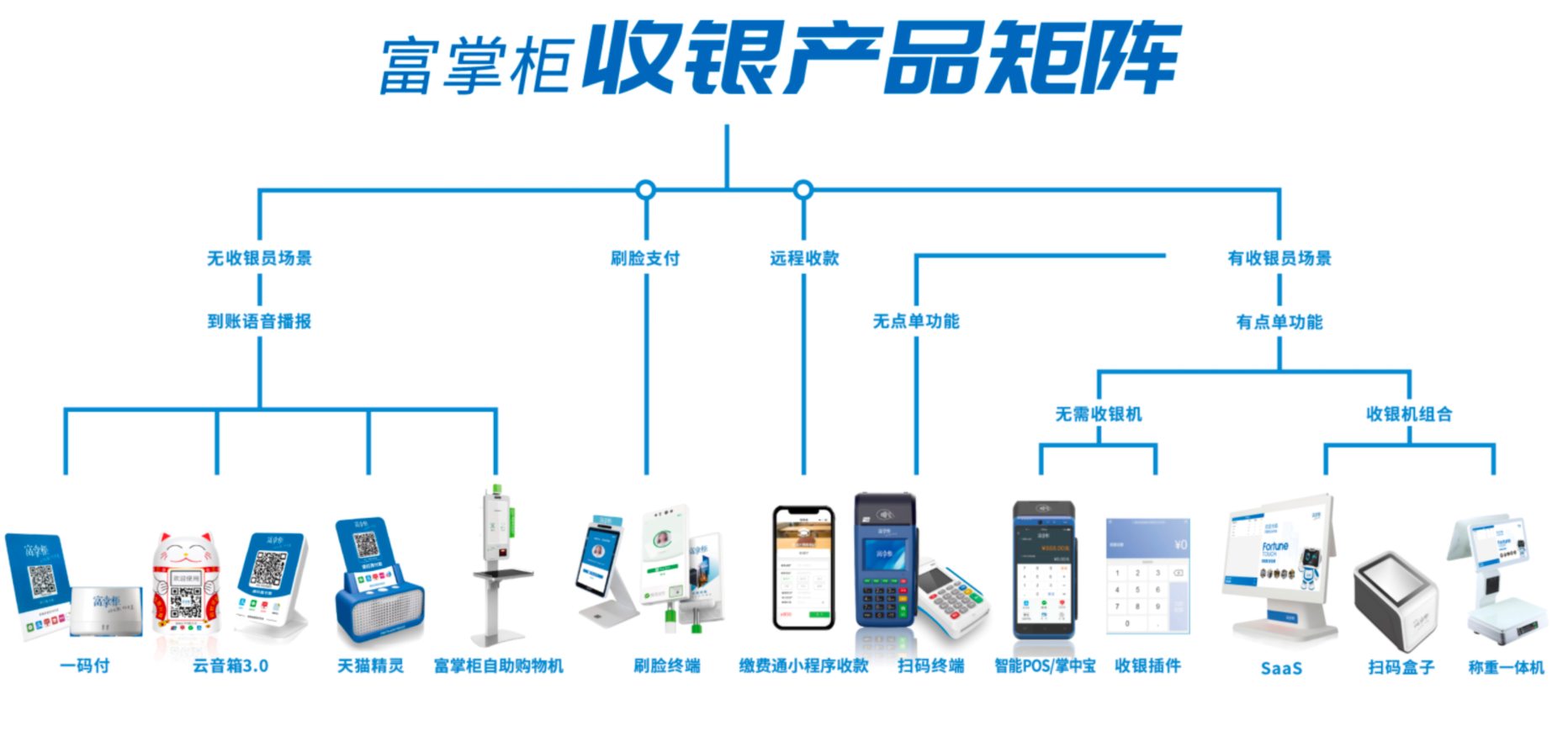 1665136301695762.png image.