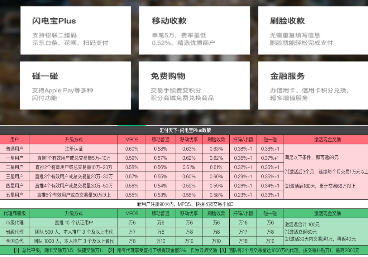 1665287254214932.png image.