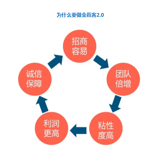 1671458540381007.png image.