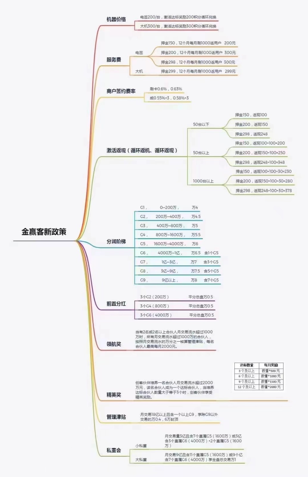 1702873934536463.jpg 微信图片_20231218122934