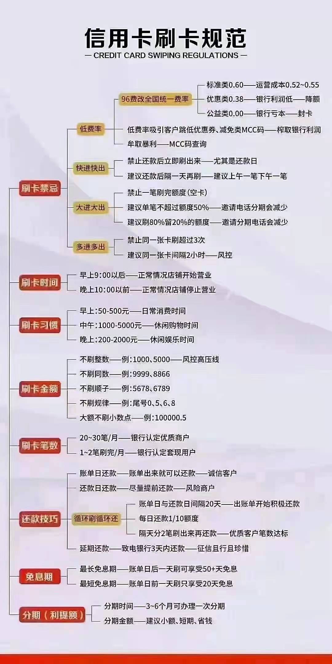 韩国pos机办理流程