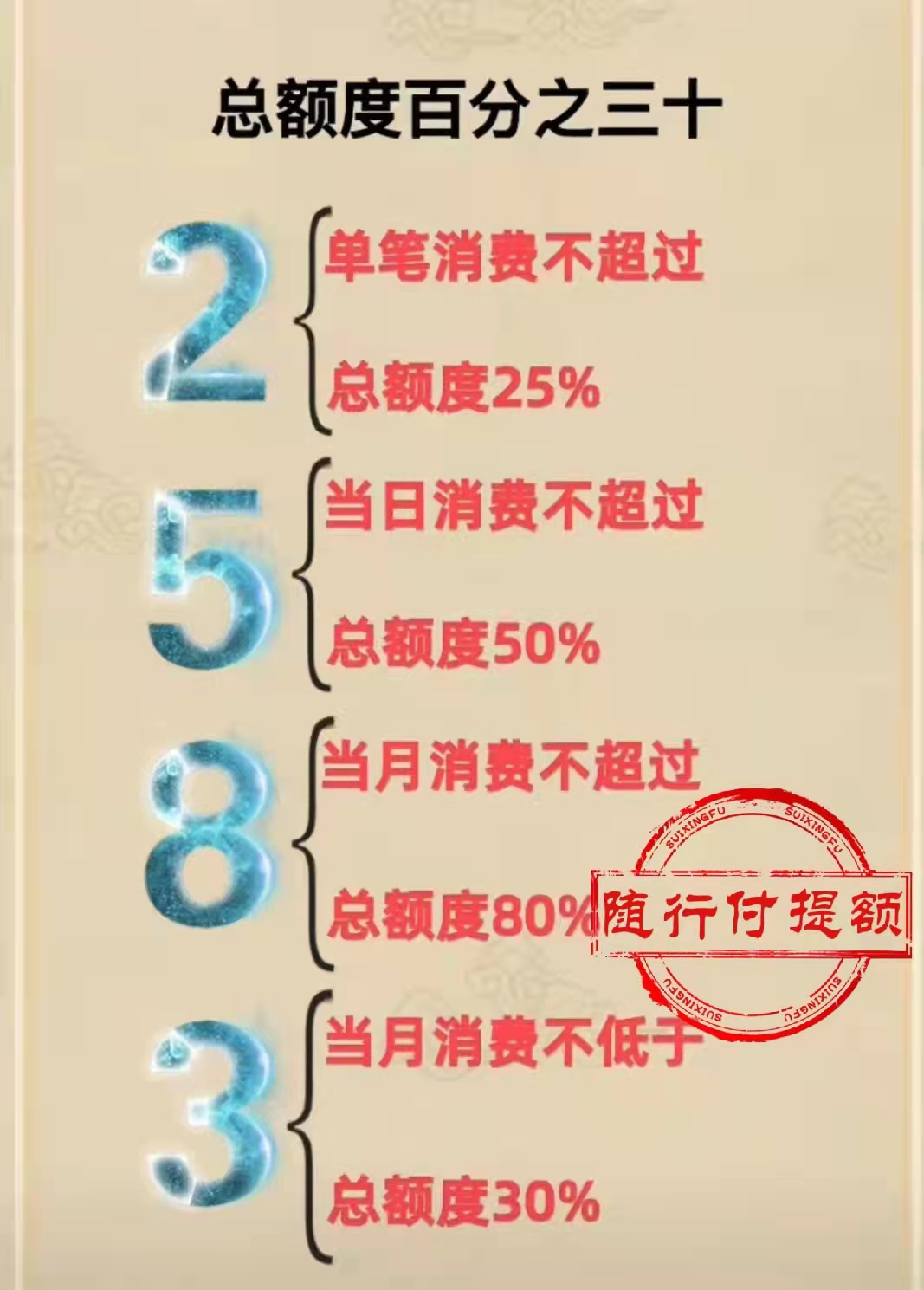 pos机代理商交贷款