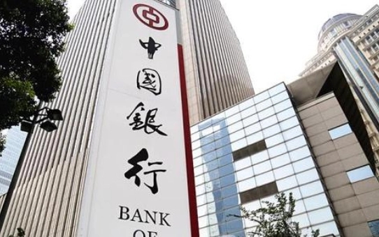 中国银行信用卡的内容