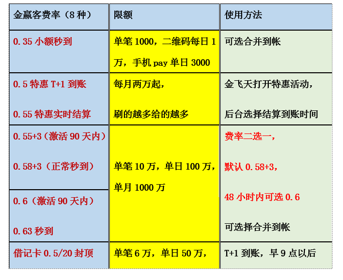 1680229720476874.png image.