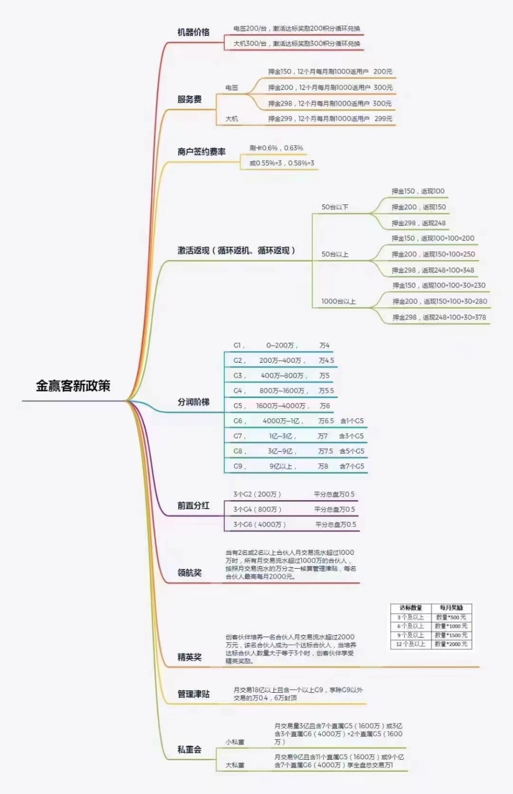 微信图片_20231218122934